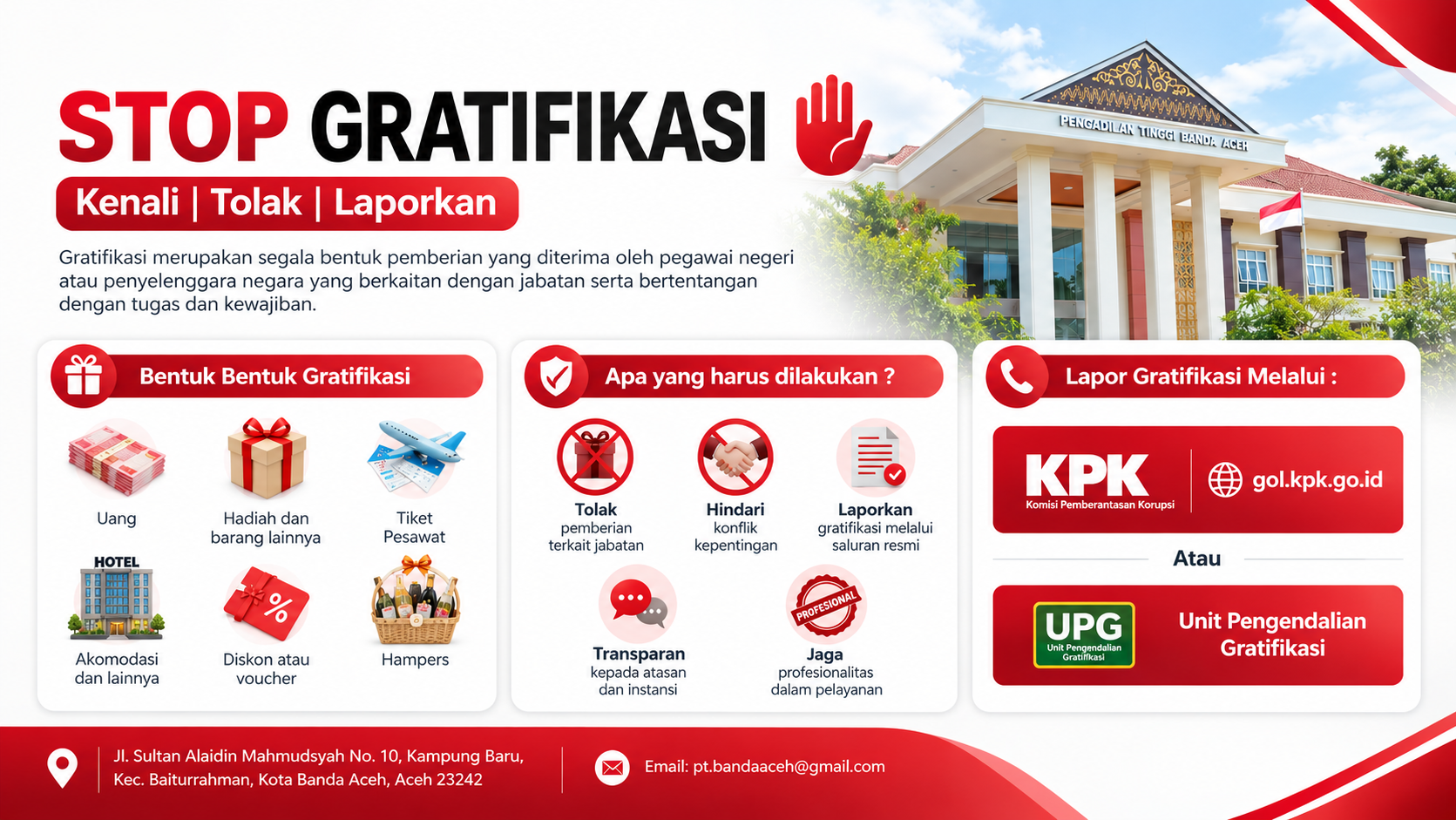 Popup Pengumuman
